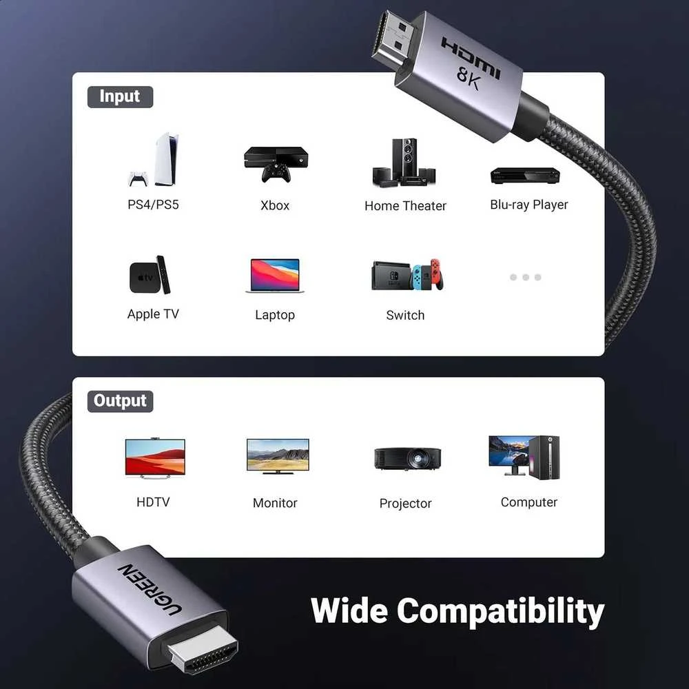 Ugreen HD171 25911 kabelis su HDMI 2.1 8K connectors certified 3 m - pilkos spalvos