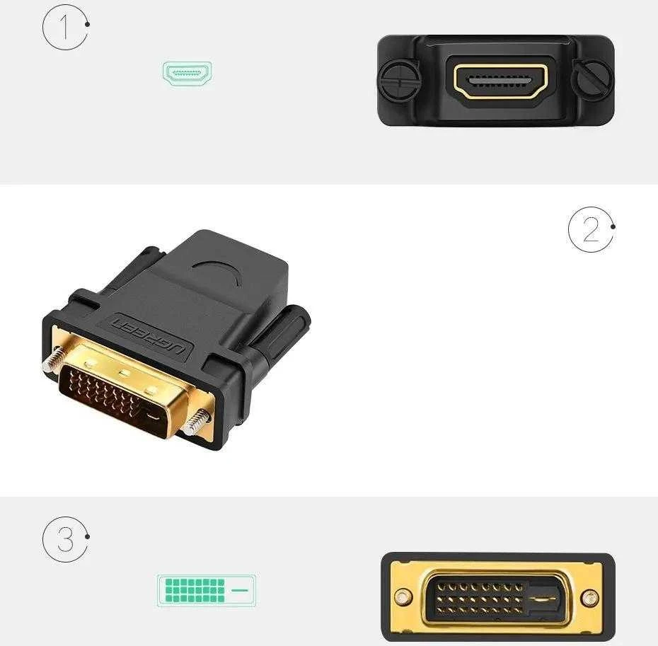 iLike UGREEN adapteris DVI - HDMI Full HD