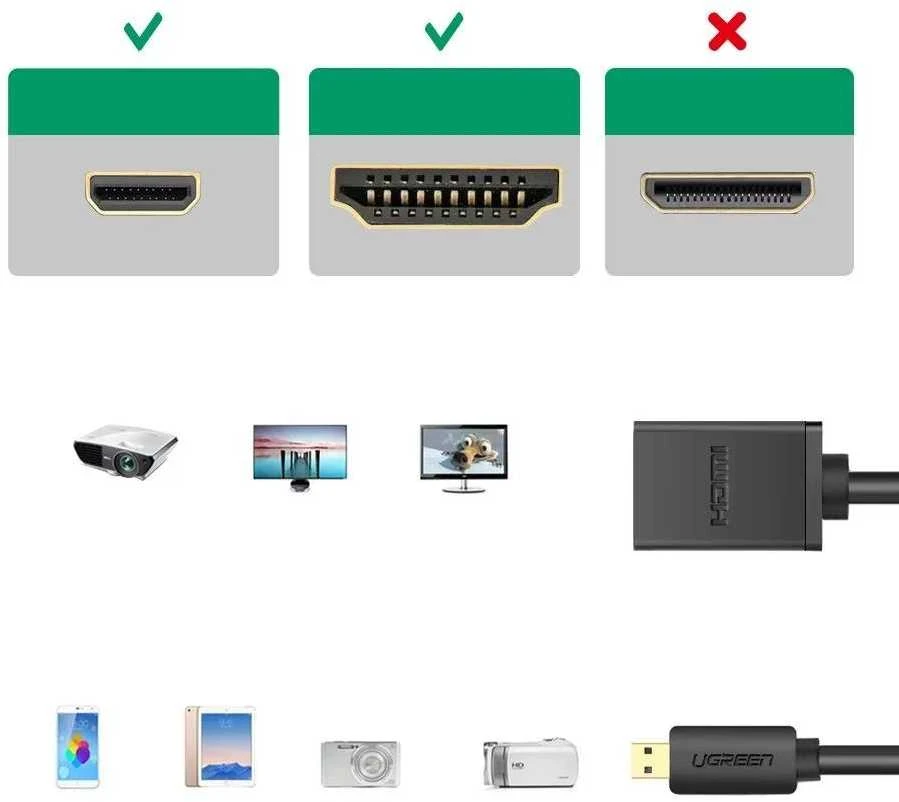 Adapteris UGREEN 20134 Micro HDMI į HDMI, 20cm (juodas)
