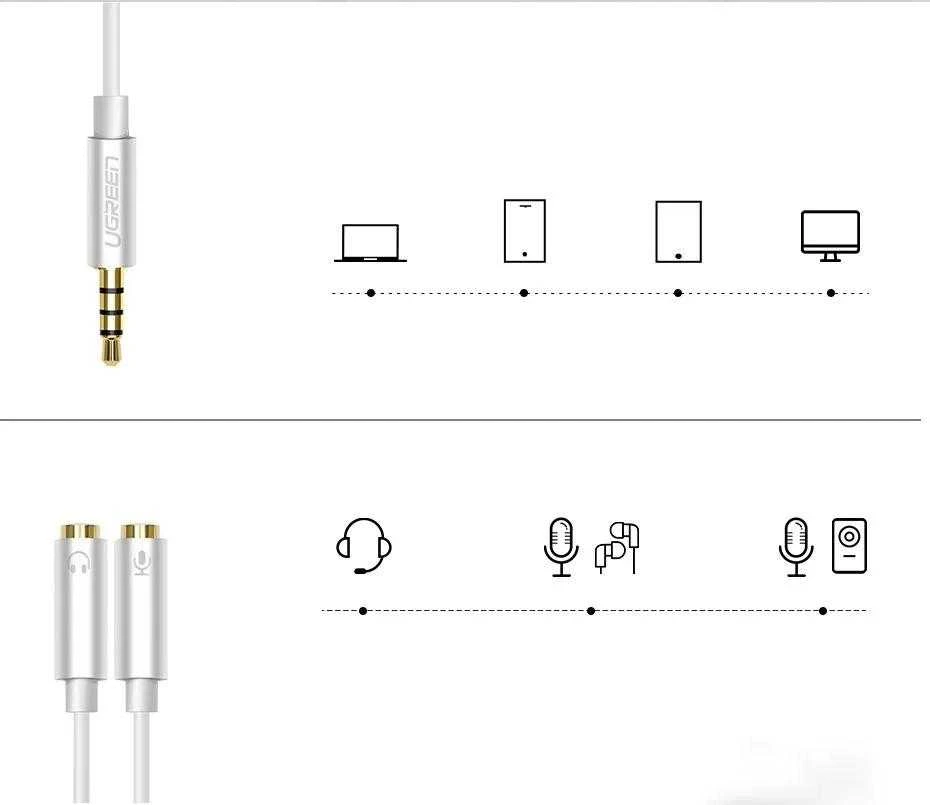 UGREEN ausinių skirstytuvas 3.5 mm - Tamsiai pilkas