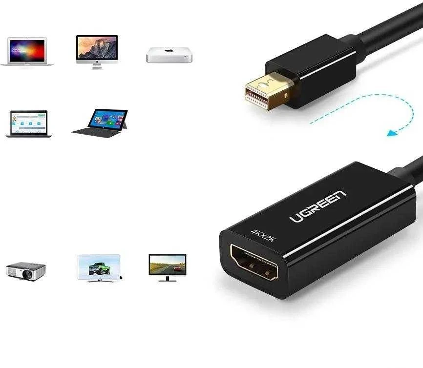 Ugreen MD112 10460 mini DisplayPort (vyriškas) / HDMI (moteriškas) FHD 1080p adapteris - baltas