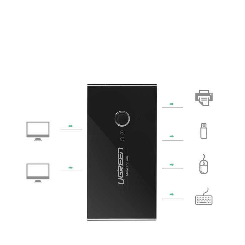 Šakotuvas Ugreen US216 30768 HUB 4x USB
