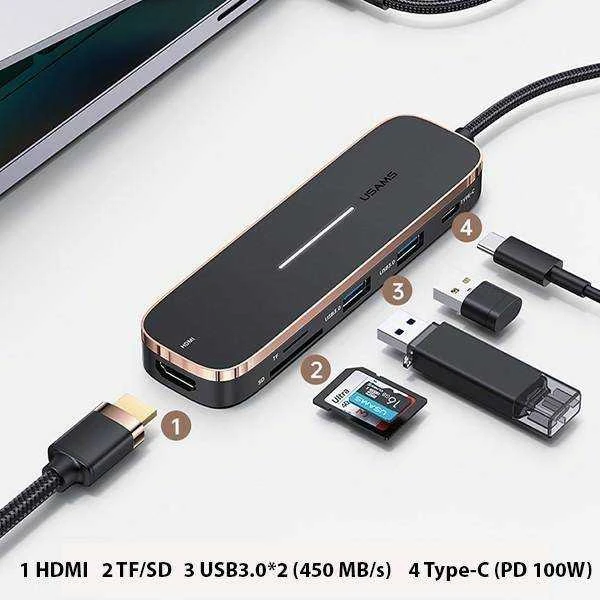 USAMS Adapteris šakotuvas 2xUSB + USB-C + HDMI + Micro SD+SD juodos spalvos SJ575hub01 (US-SJ575)