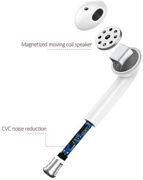 USAMS ausinės Bluetooth 5.0 TWS LUseries belaidės baltos spalvos BHULU01 (US-LU001)