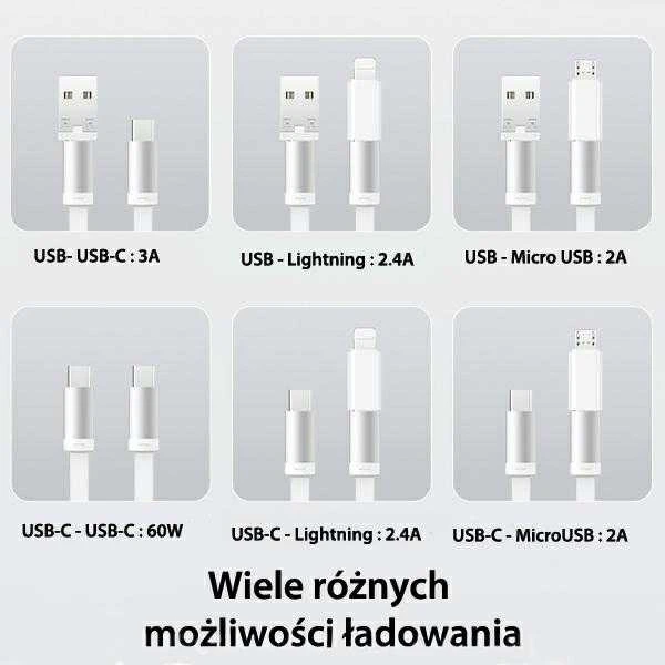 USAMS 3in1 ištraukiamas laidas su dėžute, MicroUSB/USB-C/Lightning, 60W, plienas/tamsus, SJ650USB01