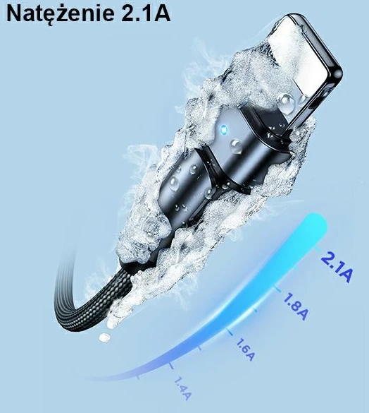 USAMS Braided Rotating Kabelis U60 2A Lightning žalias 1m SJ476USB02 (US-SJ476)