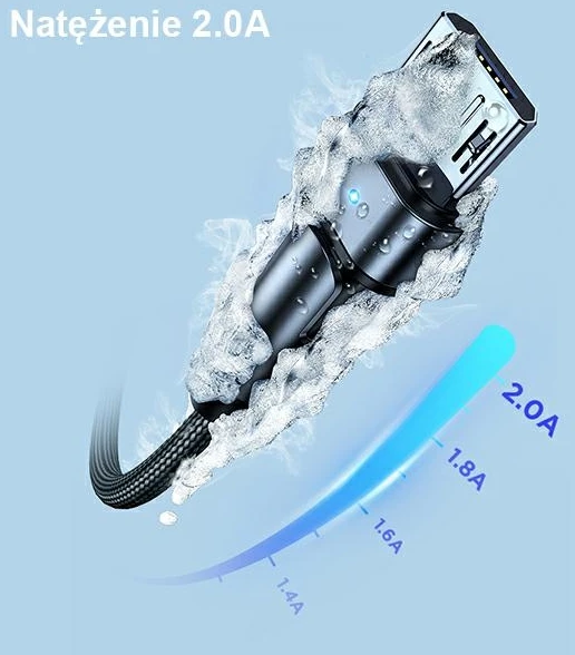 USAMS Braided Rotating Kabelis U60 2A microUSB žalios spalvos 1m SJ478USB02 (US-SJ478)