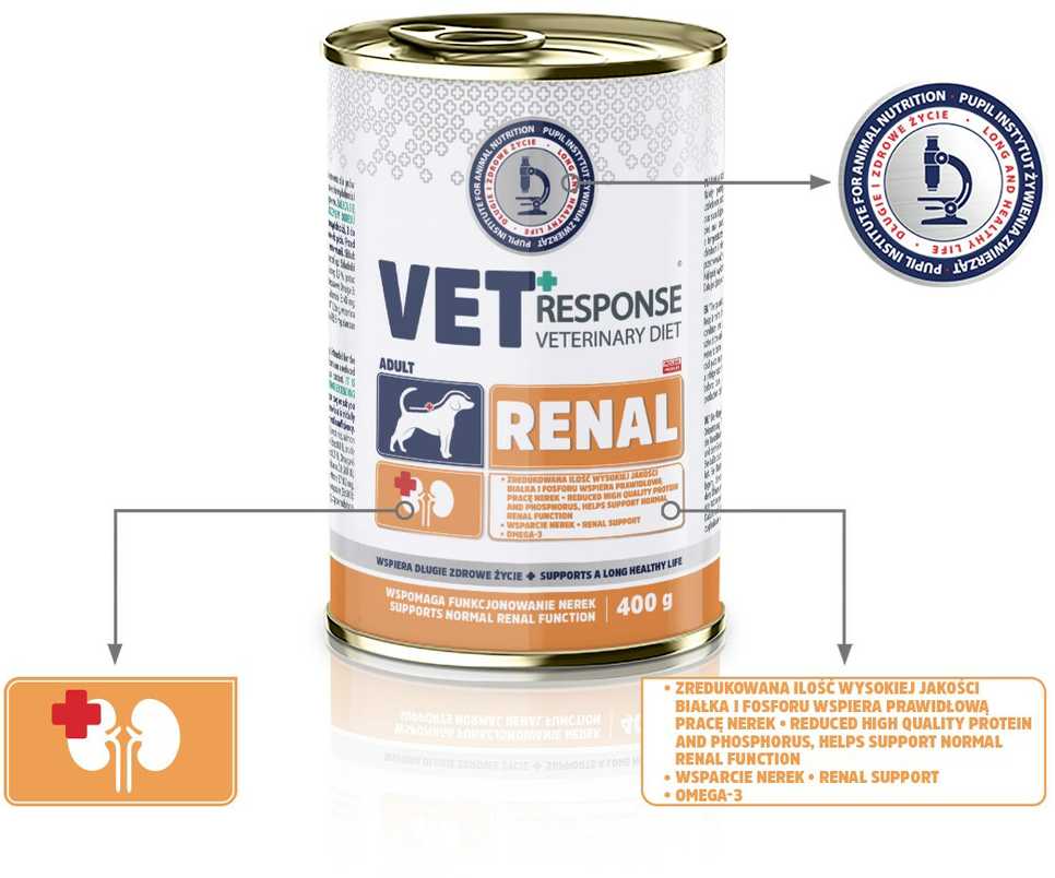 VET RESPONSE Renal – drėgnas ėdalas šunims – 400g