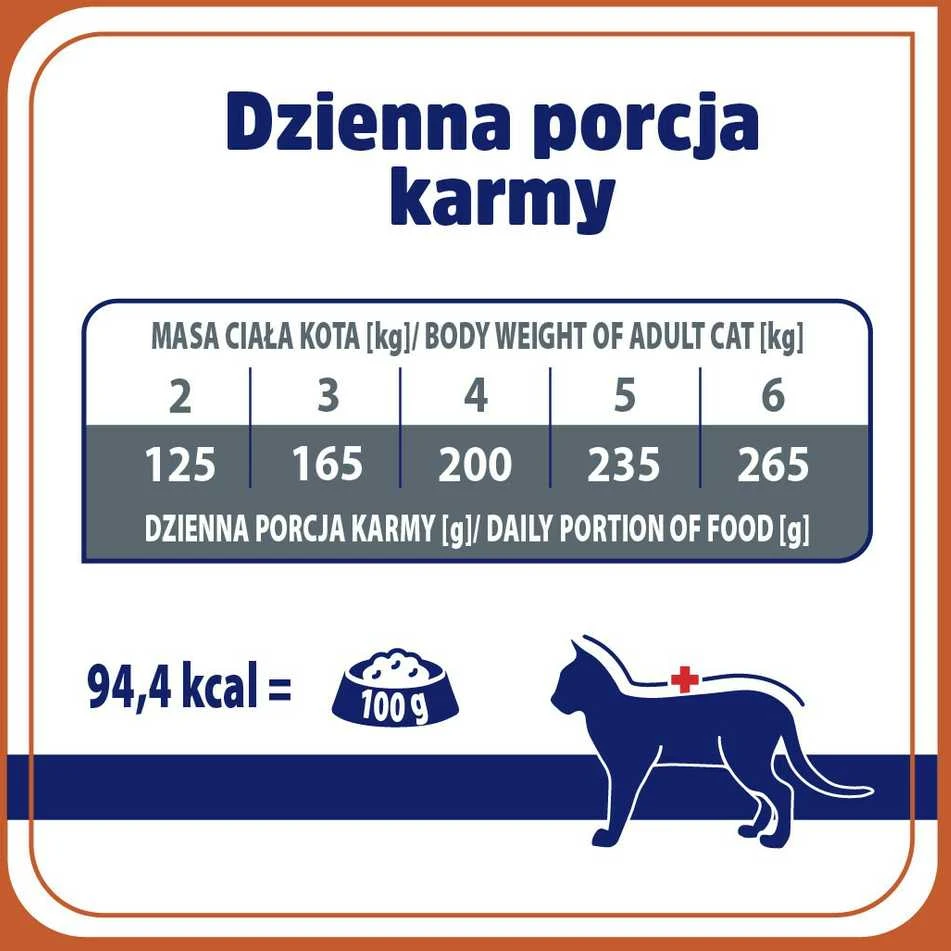 VET RESPONSE Urinary – šlapias kačių maistas – 85g