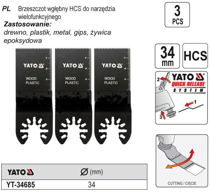 YATO BRZESZCZOT WGŁĘBNY DO NARZĘDZIA WIELOFUNKCYJNEGO HCS