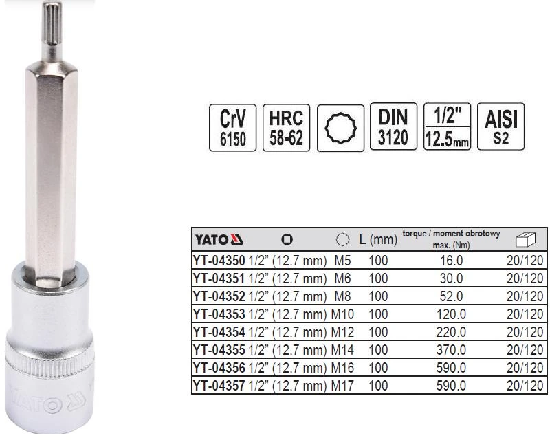 YATO SPLINE koto veržliaraktis 1/2" M16x100mm