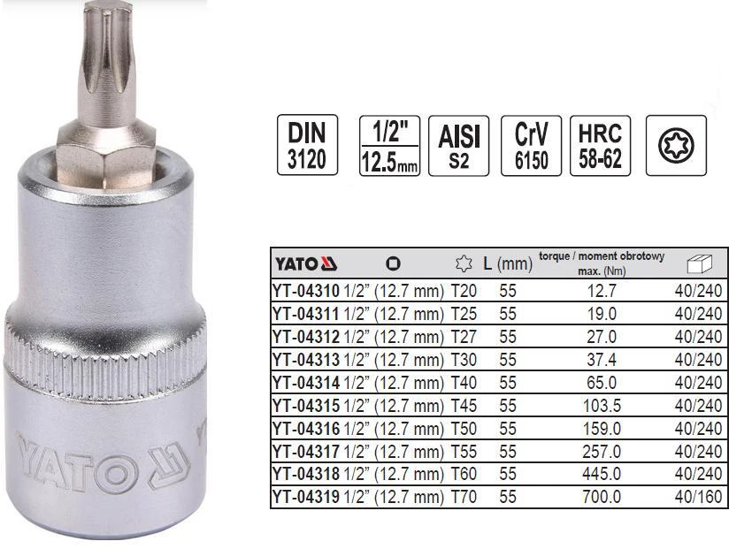 YATO KLUCZ TRZPIENIOWY TORX 1/2" T25x 55mm
