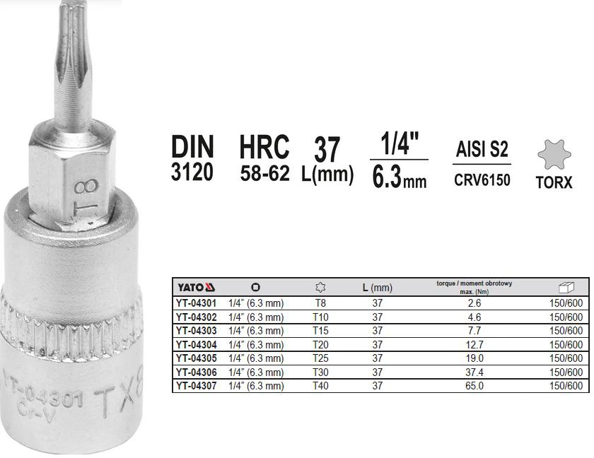 YATO TORX antgalis 1/4″ T20x 37mm