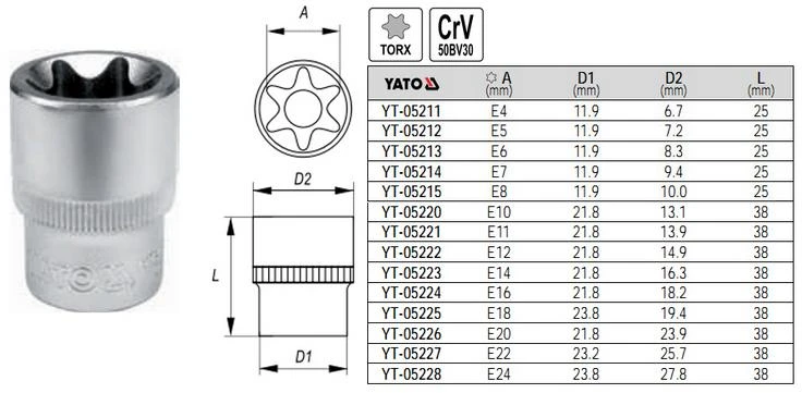 Yato Toya Sa Poland Galvutė E-star tipo varžtams 1/2", E18 (YT-05225)