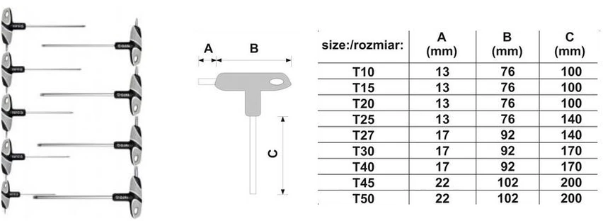 Atsuktuvų komplektas Yato YT-05615; 9 vnt.
