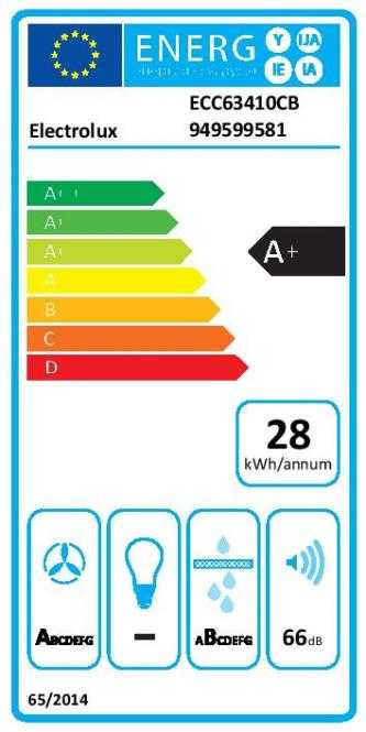 60 cm pločio indukcinė kaitlentė su integruotu gartraukiu Electrolux ECC63410CB