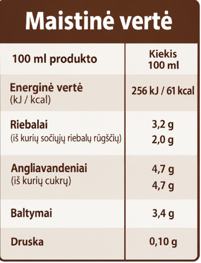 Sorpreso HOREKA LINE PIENAS 3.2% aprašymas - Prekės nuotrauka