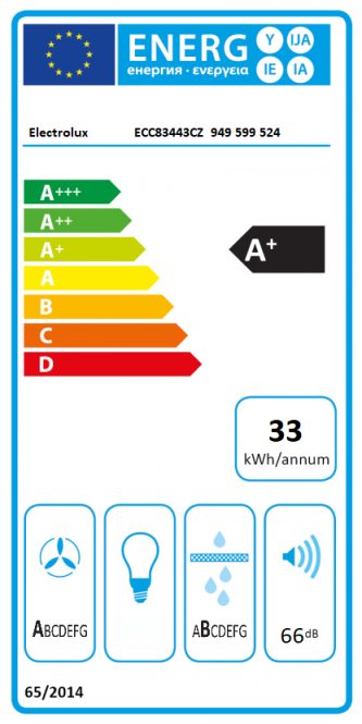 Įmontuojama indukcinė kaitlentė su gartraukiu viename Electrolux ECC83443CZ