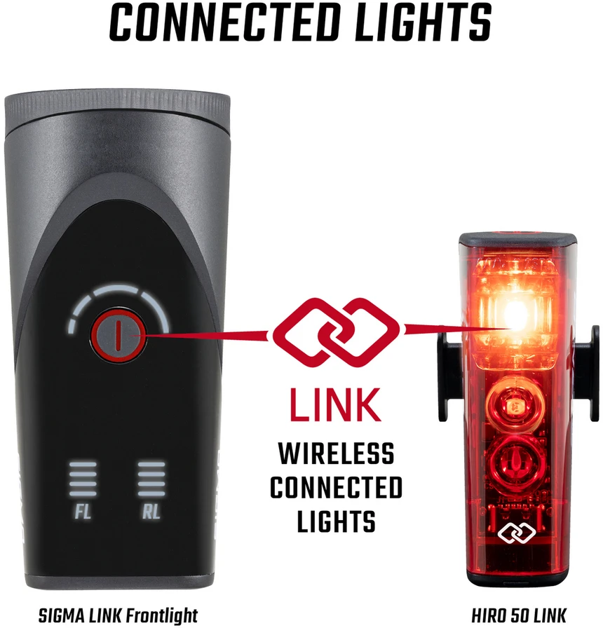 Apšvietimo komplektas Sigma Aura 120 + Hiro 50 Link USB