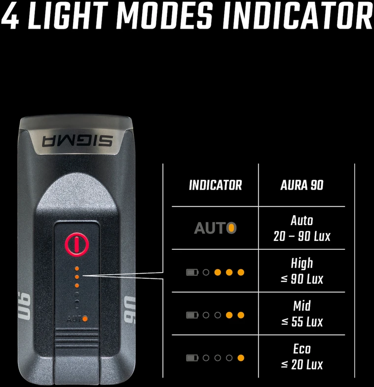 Apšvietimo komplektas Sigma Aura 90 + Hiro 50 USB