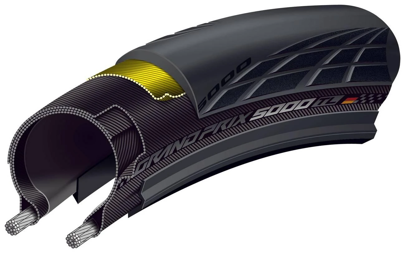 Padanga 28" Continental Grand Prix 5000 S TR 28-622 Fold