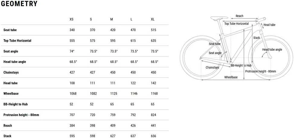 Dviratis Cube Aim SLX FE 29 blushrose'n'juodas 2026-L (Dydis: L)
