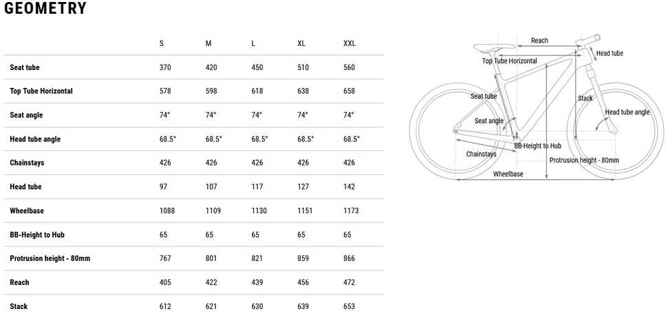 Dviratis Cube Reaction C:62 Race 29 foggrey'n'baltas 2026-XL (Dydis: XL)