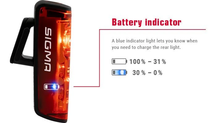 Galinė lempa Sigma Blaze RL LED + Stabdžių žibintas USB