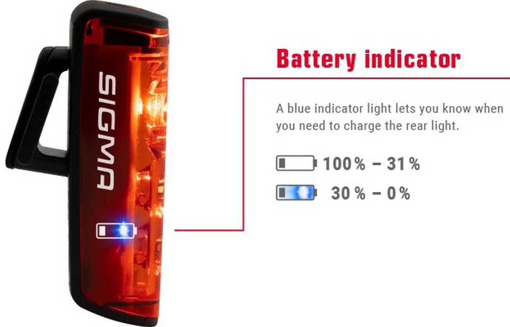 Galinė lempa Sigma Blaze RL LED + Stabdžių žibintas USB