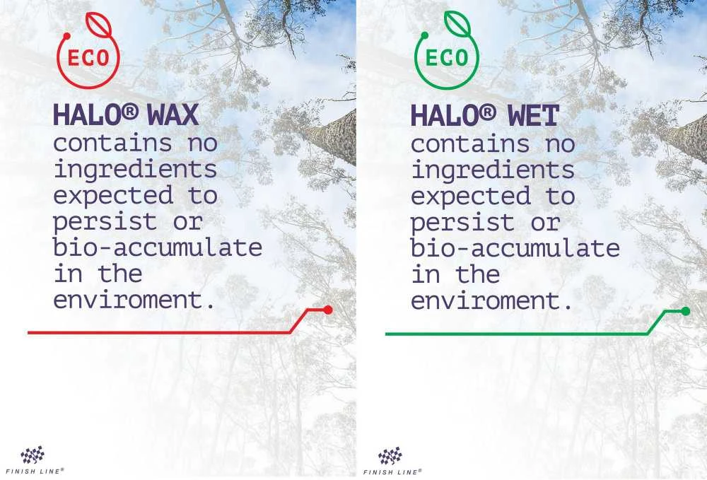 Grandinės tepalas Finish Line HALO Wax+Wet Combo 120ml + Smart Luber (5+5vnt.)