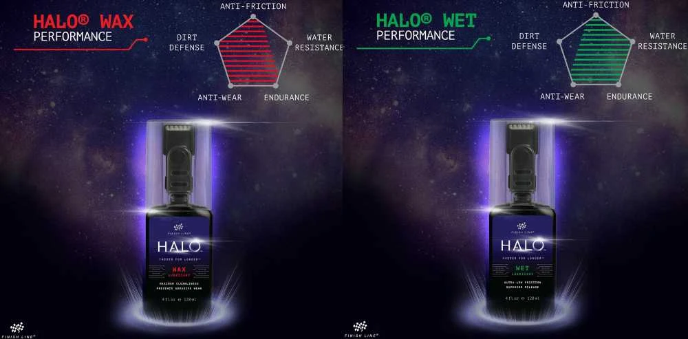 Grandinės tepalas Finish Line HALO Wax+Wet Combo 120ml + Smart Luber (5+5vnt.)