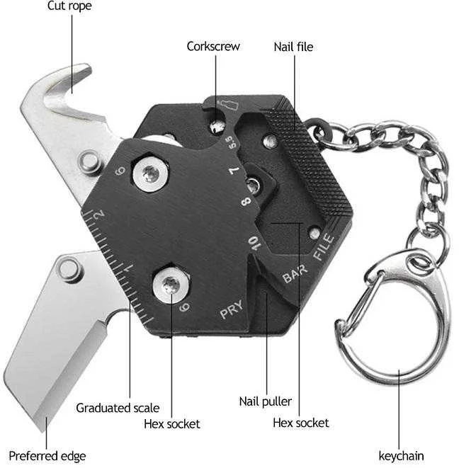 Įrankis ProX TL-26 Multitool Key