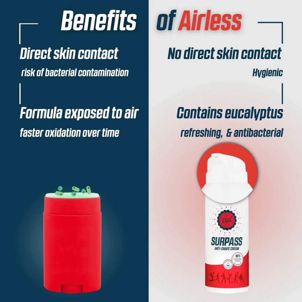 Odos purškiklis nuo trynimo Surpass Chamois Natural Airless 50ml