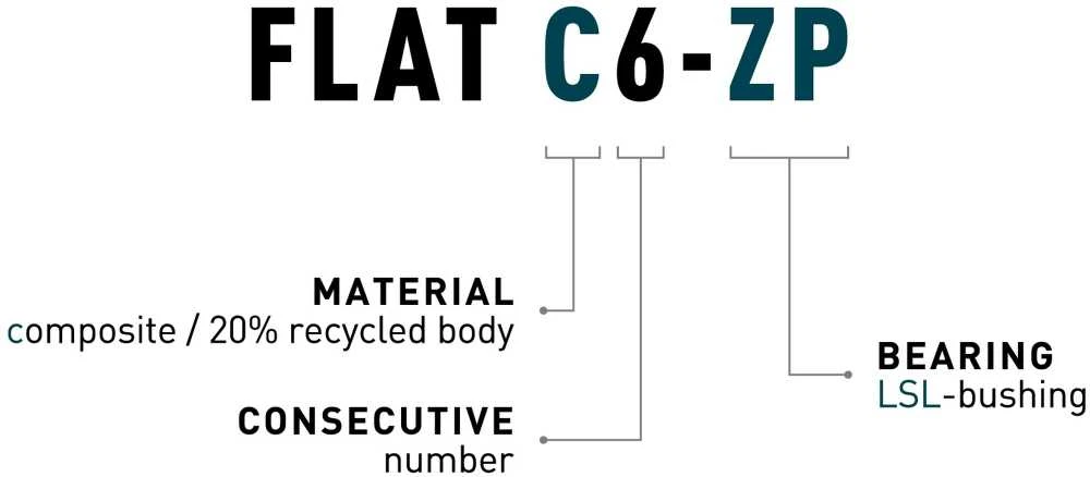Pedalai ACID Flat C6-ZP plastikas juodas