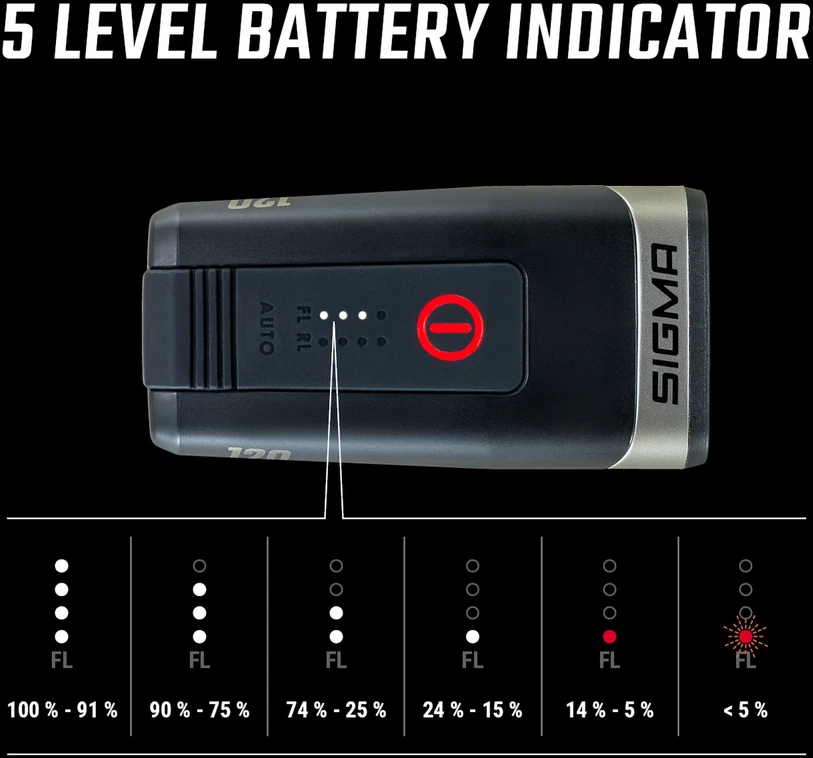 Priekinė lempa Sigma Aura 120 Link USB