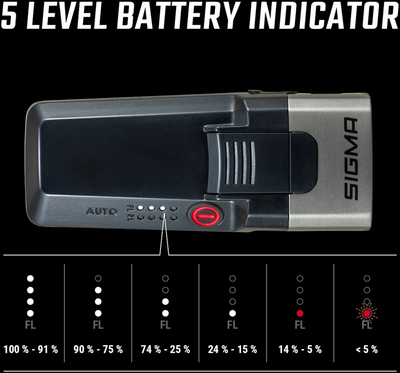 Priekinė lempa Sigma Aura 170 HB Link USB