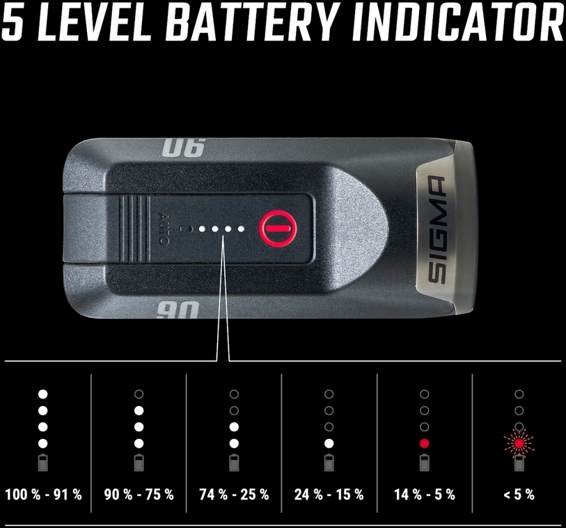 Priekinė lempa Sigma Aura 90 USB
