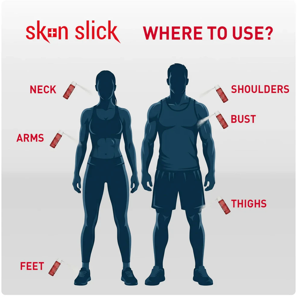 SURPASS Apsauginis odos purškiklis nuo trynimo SBR Skin Slick 52ml