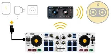 Hercules | DJControl Mix | Garsiakalbiai | USB jungtis | „Bluetooth“