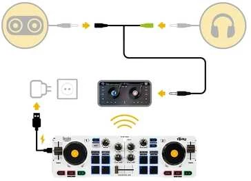 Hercules | DJControl Mix | Garsiakalbiai | USB jungtis | „Bluetooth“