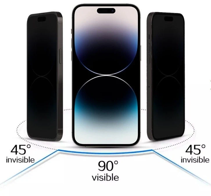 iLike Topt Apsauginis stiklas Privacy Glass, skirtas iPhone 17 PRO MAX, juodas