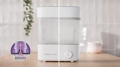 Philips Avent Sterilizatorius SCF293/00 aprašymas - Prekės nuotrauka