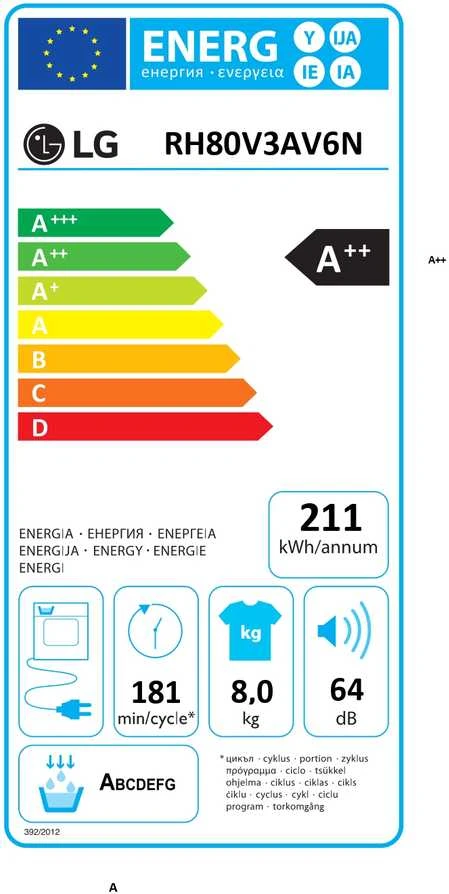 LG | Džiovyklė | RH80V3AV6N | Energijos vartojimo efektyvumo klasė D | Pakraunama iš priekio | 8kg | LED | Gylis 69 cm | Wi-Fi | Baltas