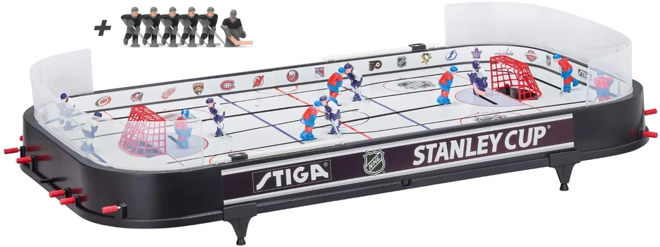Stiga Stanley Cup -jääkiekkopeli, kolme joukkuetta