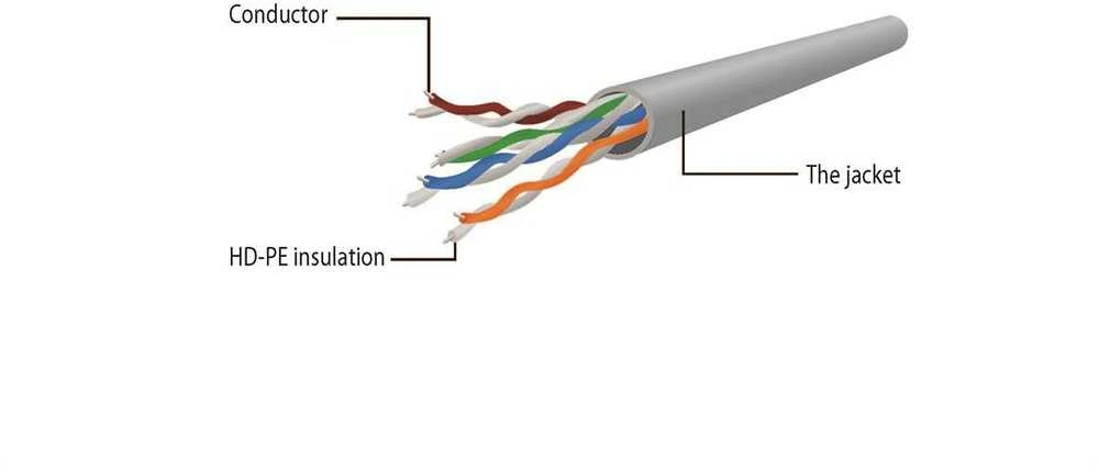 GEMBIRD PP6U-0,25M/B Gembird Patch laidas UTP Cat6, 0,25 m mėlynas