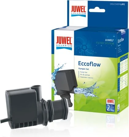 ECCOFLOW 500 JUWEL