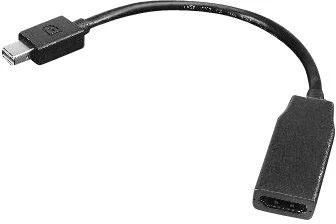 LENOVO MiniDisplayPort į HDMI laidas