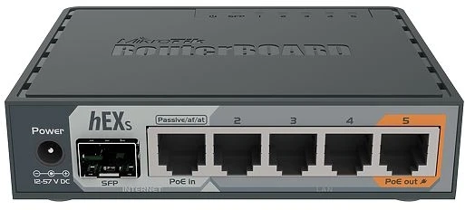 Šakotuvas Mikrotik Wired Ethernet Maršrutizatorius RB760iGS, hEX S, Dual Core 880MHz CPU, 256MB RAM, 16 MB (MicroSD), 5xGigabit LAN, 1xSFP, USB, IPsec hardware encryption support and The Dude serveris package, PCB temperature and Voltage Monitorius, Beeper, RouterOS L4 | MikroTik | Enthernet Maršrutizatorius hEX S | RB760iGS | No Wi-Fi | 10/100/1000 Mbit/s | Mesh Support No | MU-MiMO No | No mobile broadband | Antenna type No antena | 1 | 12 mėn.
