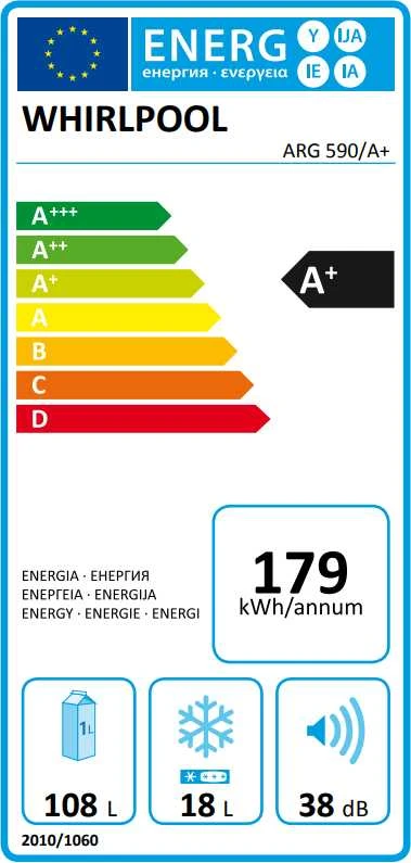 Nedis WLAN išmanusis universalus nuotolinio valdymo pultas (WIFIRC10CBK) – infraraudonųjų spindulių