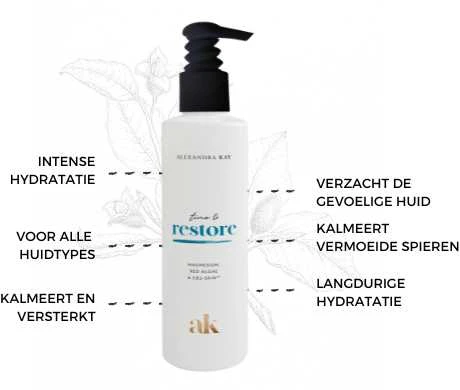 Grandininis pjūklas Akuriamasis kūno losjonas su Magniu "Time To Restore" Žalias PEOPLE, 200 ml